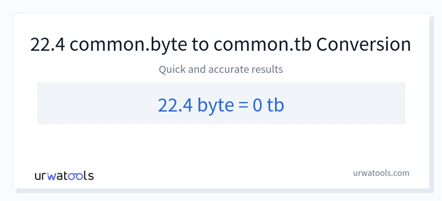 22.4 Bytes 到 Terabytes 轉換