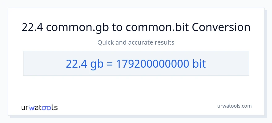 22.4 Gigabytes இலிருந்து Bits வரை மாற்றம்