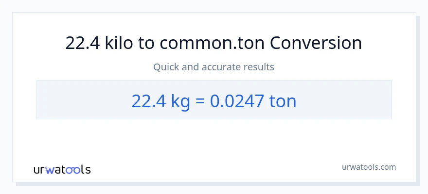 22.4 kilo patungong Tons na conversion