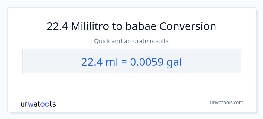 22.4 mga mililitro patungong Mga galon na conversion