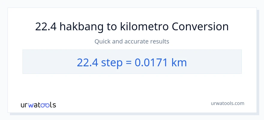 22.4 mga hakbang patungong Kilometro na conversion