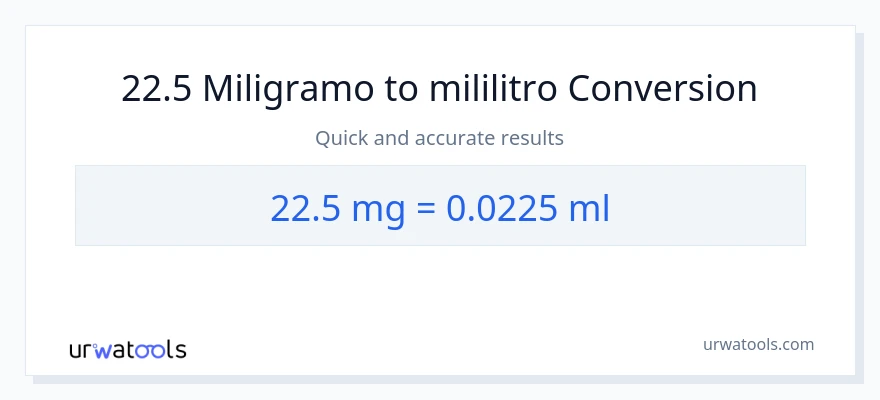 22.5 miligramo patungong mga mililitro na conversion