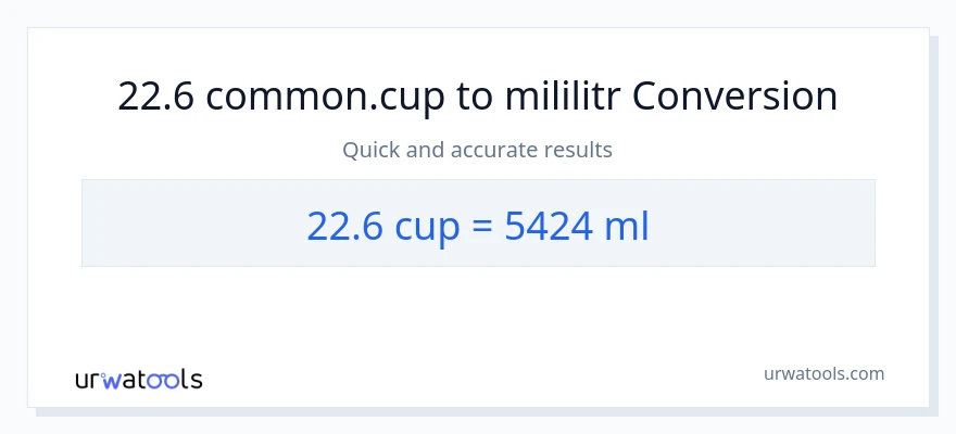 Konwersja 22.6 stan nietrzeźwy do mililitry