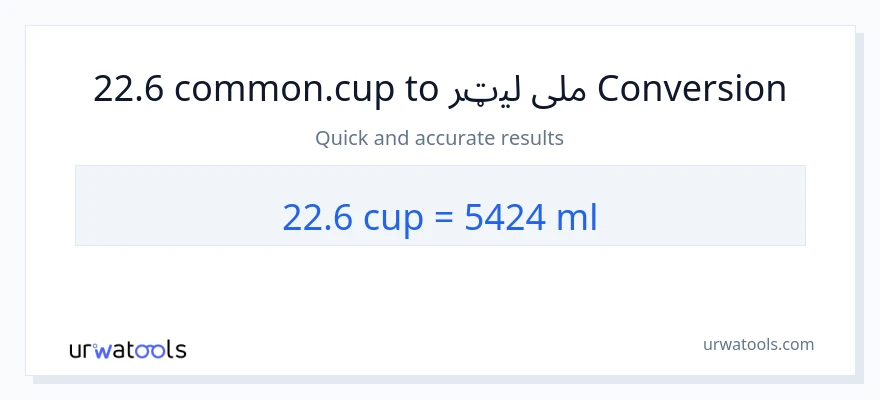 22.6 پيالې ته ملی لیټرونه بدلون