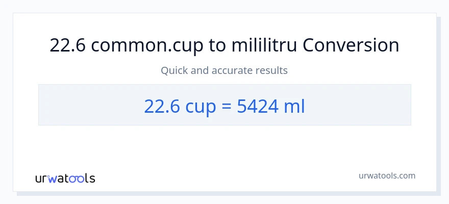 Conversie 22.6 cupe la mililitri
