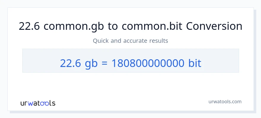 التحويل من 22.6 Gigabytes إلى Bits
