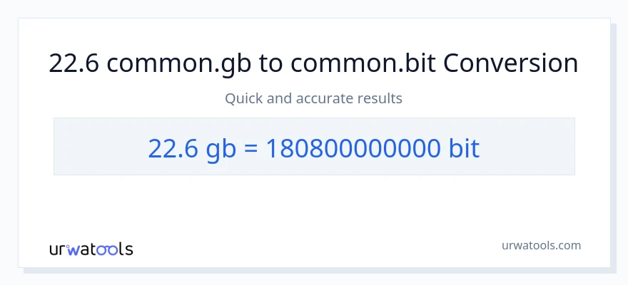 Konverze z Gigabytes na Bits: 22.6