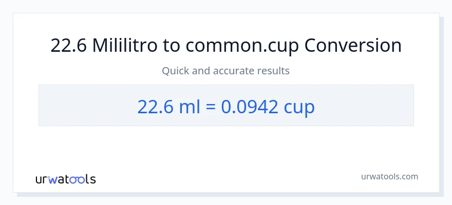 Conversión de 22.6 mililitros a tazas