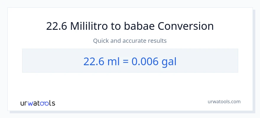 22.6 mga mililitro patungong Mga galon na conversion