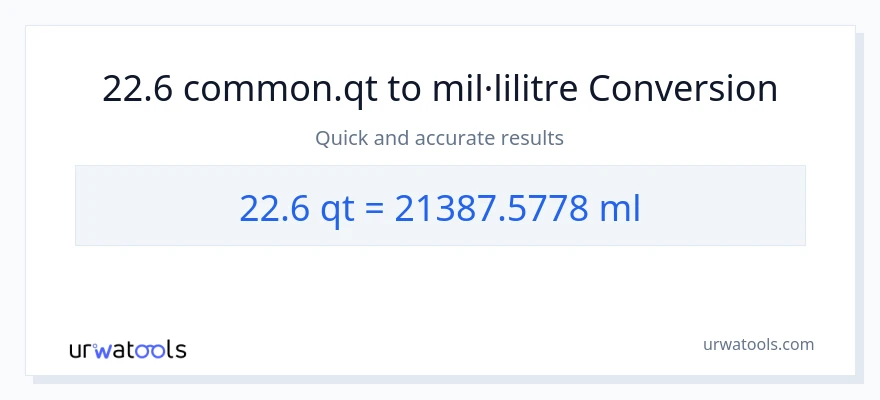 Conversió de 22.6 Quarts a mil·lilitres