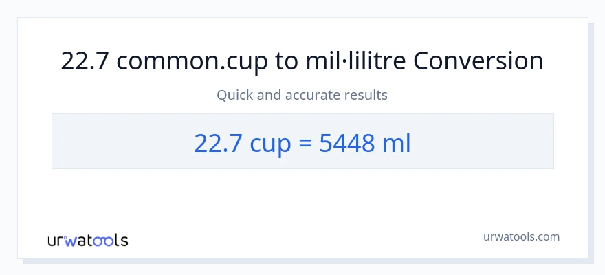 Conversió de 22.7 tasses a mil·lilitres