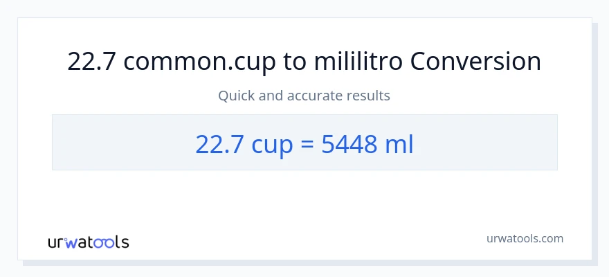 22.7 mga tasa patungong mga mililitro na conversion