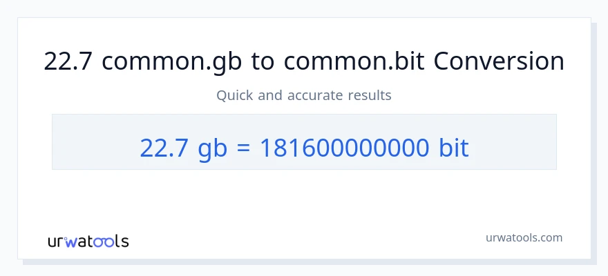 التحويل من 22.7 Gigabytes إلى Bits