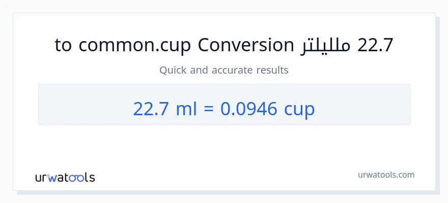 التحويل من 22.7 ملليلتر إلى أكواب