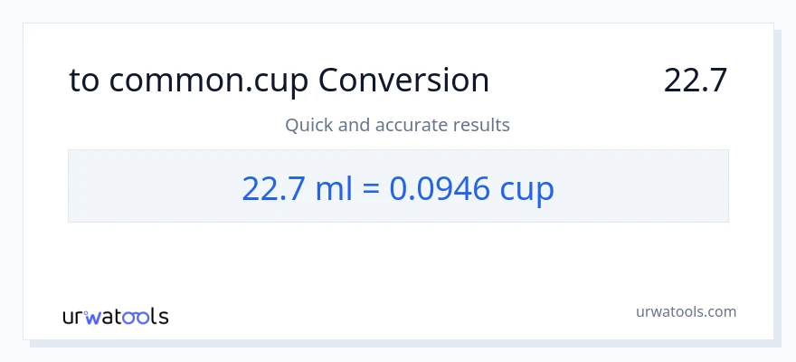 המרה של 22.7 מיליליטר ל- כוסות