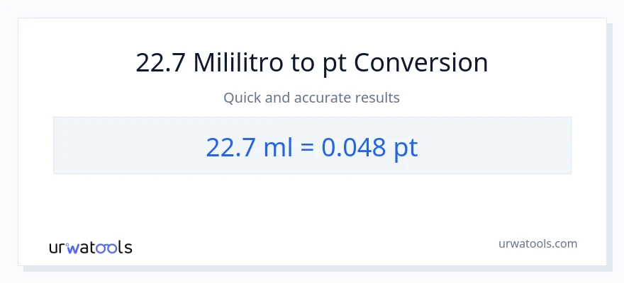 22.7 mga mililitro patungong Pints na conversion