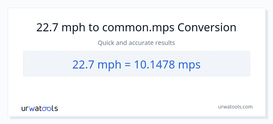 22.7 milya kada oras patungong Meters Per Second na conversion