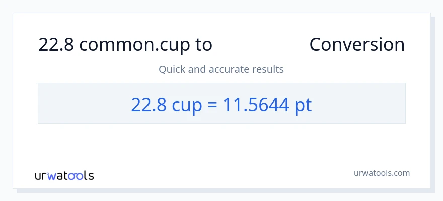 22.8 കപ്പുകൾ ൽ നിന്ന് Pints ലേക്ക് പരിവർത്തനം