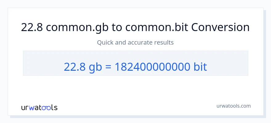 22.8 Gigabytes ته Bits بدلون