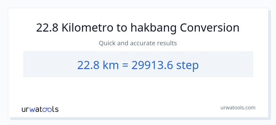 22.8 Kilometro patungong mga hakbang na conversion