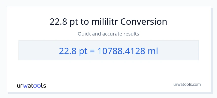 Konwersja 22.8 Pints do mililitry