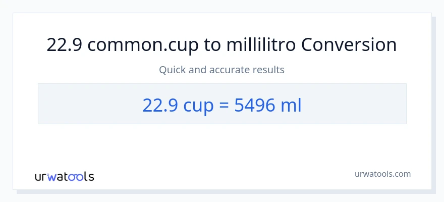 Conversione da 22.9 tazze a millilitri