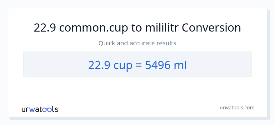 Konwersja 22.9 stan nietrzeźwy do mililitry
