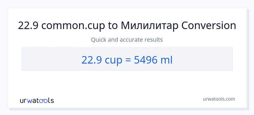 Конверзија од шоље до милилитри: 1}