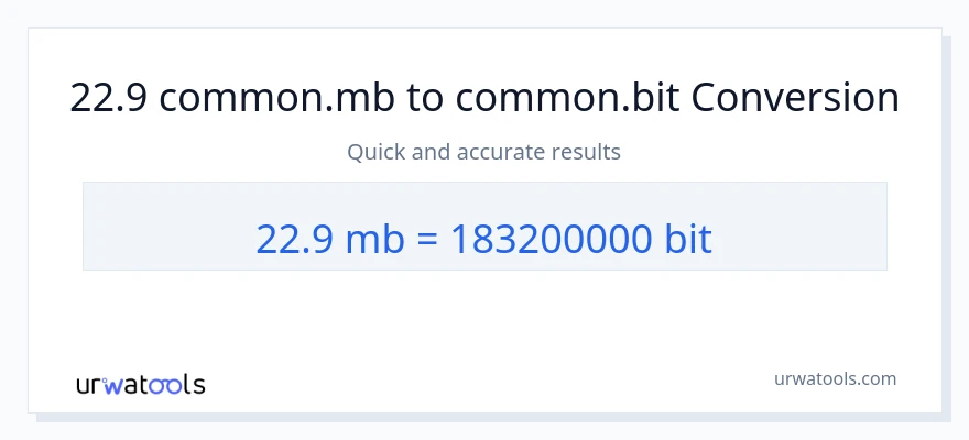 22.9 Megabytes ته Bits بدلون