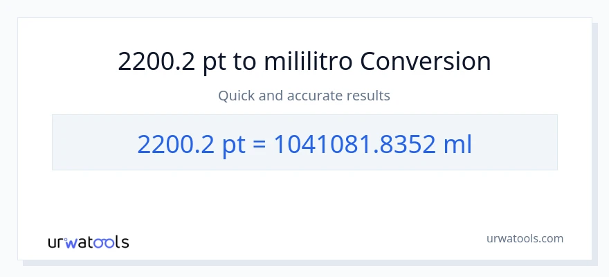 2200.2 Pints patungong mga mililitro na conversion