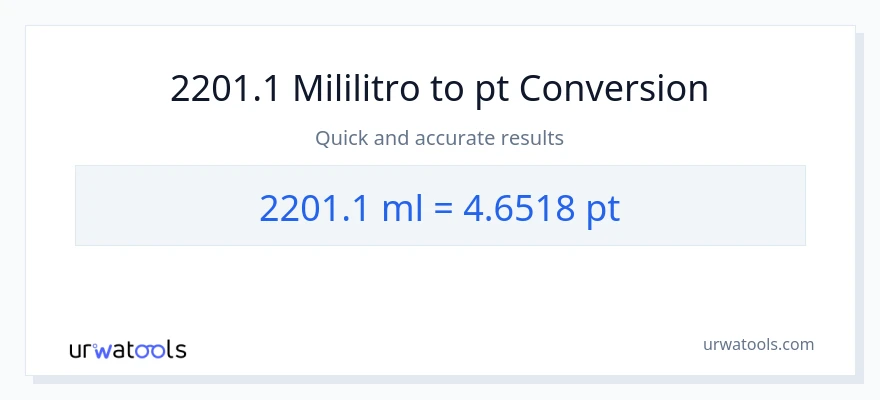 2201.1 mga mililitro patungong Pints na conversion