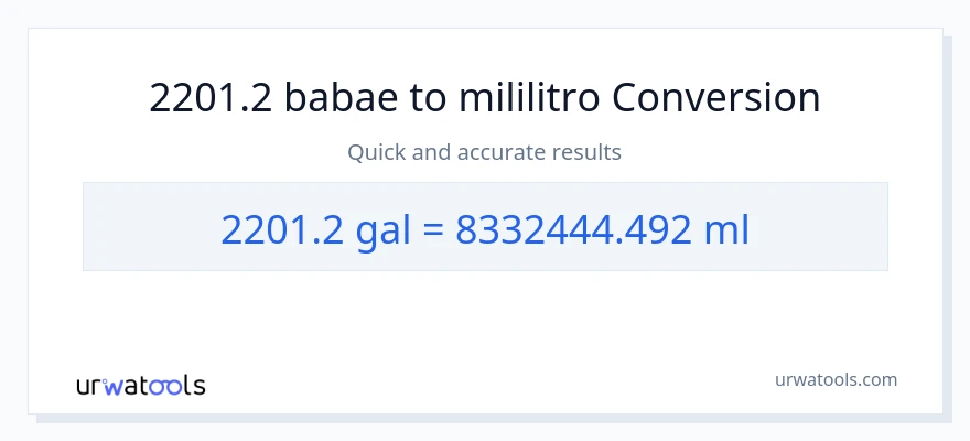 2201.2 Mga galon patungong mga mililitro na conversion