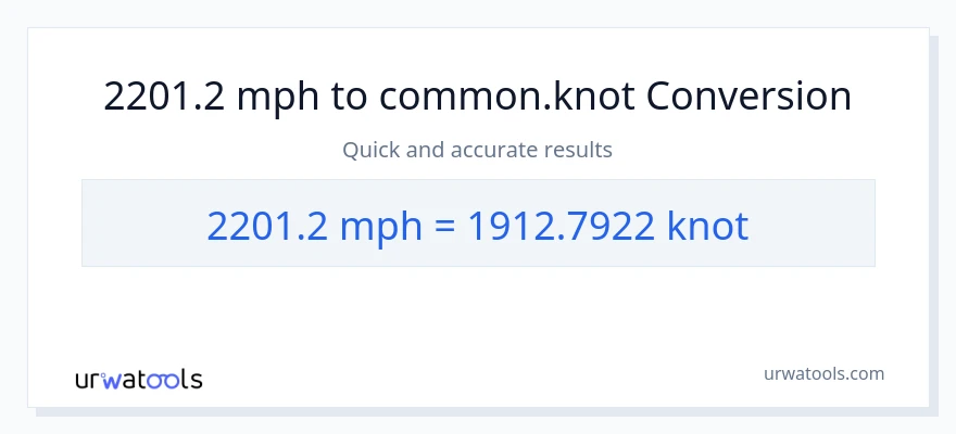 2201.2 milya kada oras patungong Knots na conversion