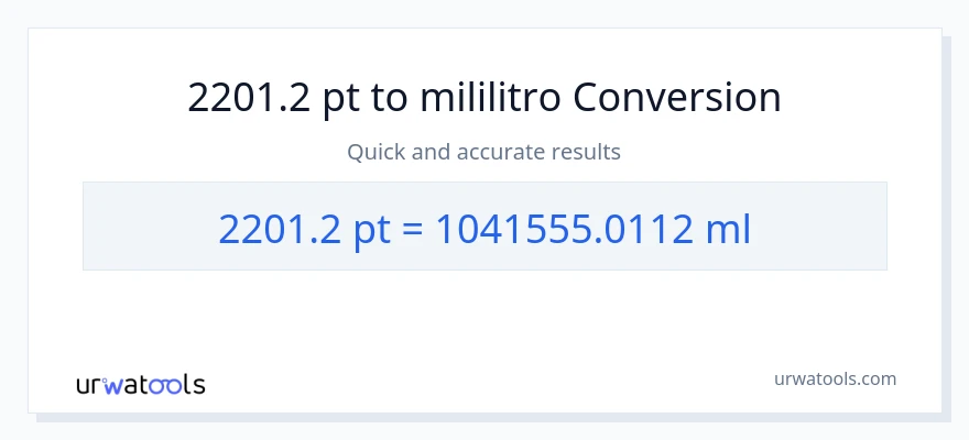 2201.2 Pints patungong mga mililitro na conversion