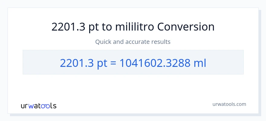 2201.3 Pints patungong mga mililitro na conversion