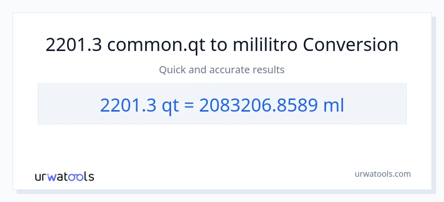 2201.3 Quarts patungong mga mililitro na conversion