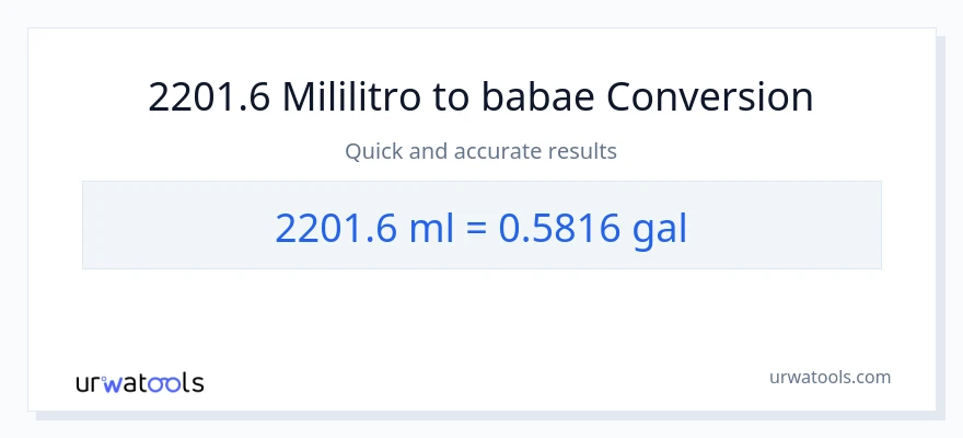 2201.6 mga mililitro patungong Mga galon na conversion