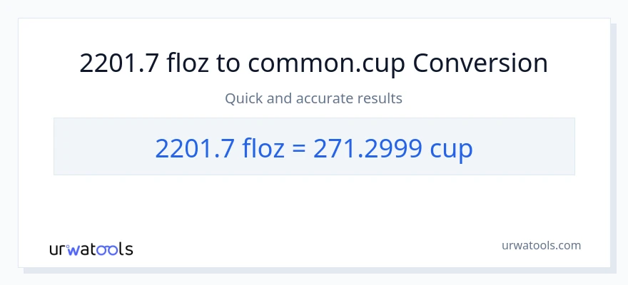 2201.7 mga onsa ng likido patungong mga tasa na conversion