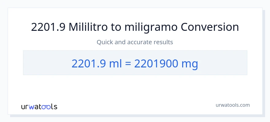 2201.9 mga mililitro patungong miligramo na conversion