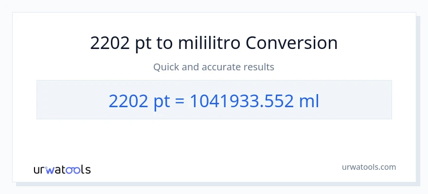 2202 Pints patungong mga mililitro na conversion