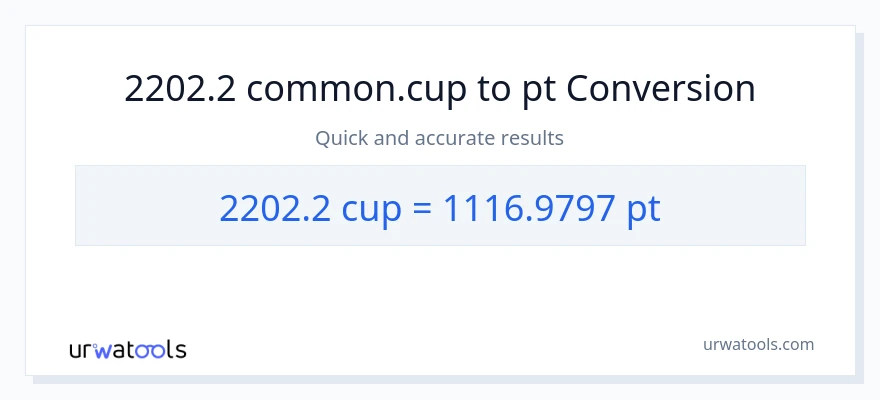 2202.2 mga tasa patungong Pints na conversion