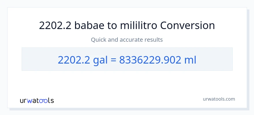 2202.2 Mga galon patungong mga mililitro na conversion