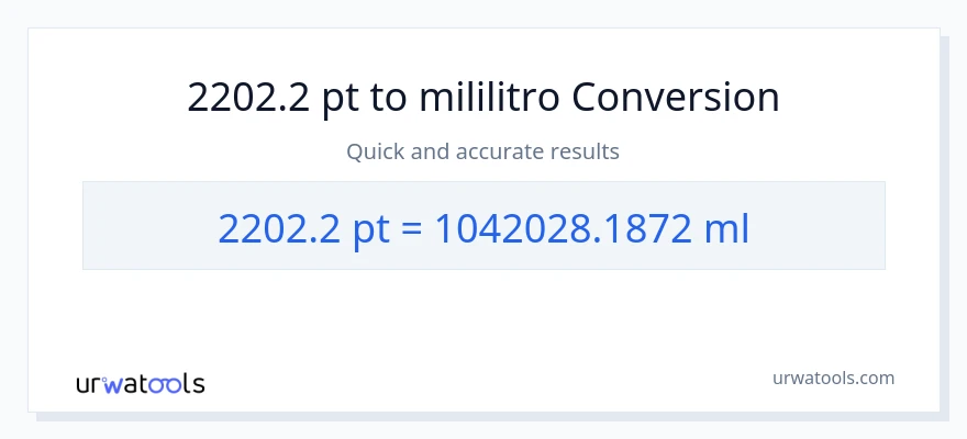2202.2 Pints patungong mga mililitro na conversion
