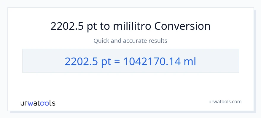 2202.5 Pints patungong mga mililitro na conversion