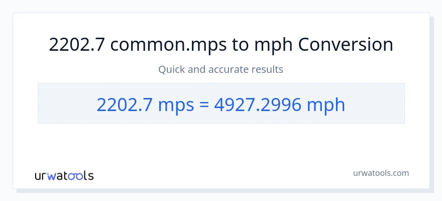 2202.7 Meters Per Second patungong milya kada oras na conversion