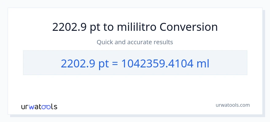 2202.9 Pints patungong mga mililitro na conversion