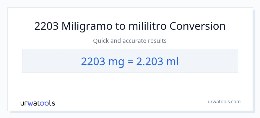 2203 miligramo patungong mga mililitro na conversion