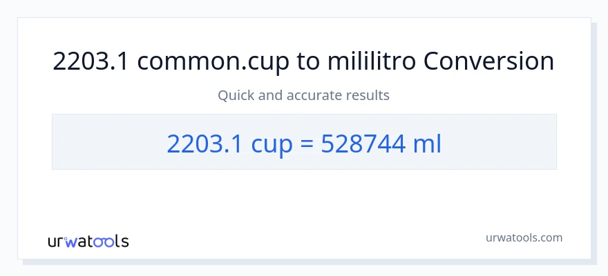 2203.1 mga tasa patungong mga mililitro na conversion