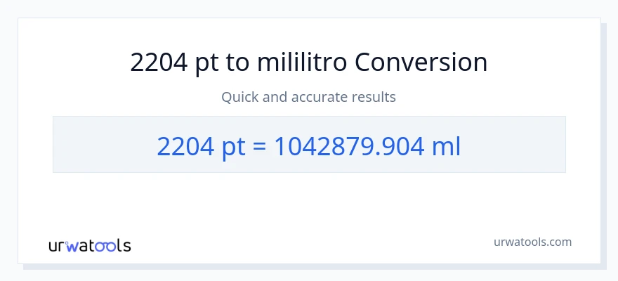 2204 Pints patungong mga mililitro na conversion