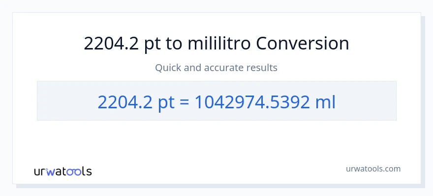 2204.2 Pints patungong mga mililitro na conversion